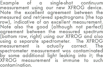 Example of a single-shot continuum measurement using our new XFROG device. Note the excellent agreement between the measured and retrieved spectrograms (the top row), indicative of an excellent measurement. Note also the good (although not perfect) agreement between the measured spectrum (bottom row, right) using our XFROG and also using a separate spectrometer. The XFROG measurement is actually correct. The spectrometer measurement was contaminated by some additional light leaking into it; the XFROG measurement is immune to such contamination.